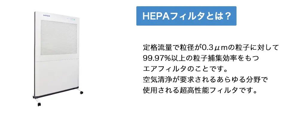 高性能空気清浄機