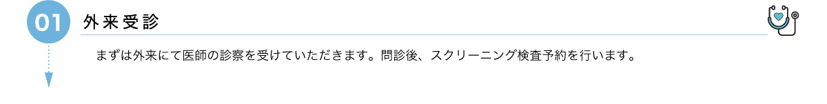 外来受診