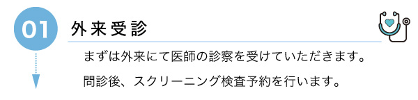 外来受診
