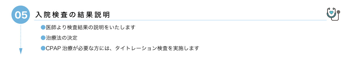 入院検査の結果説明